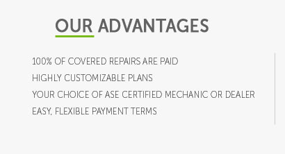 autoguard warranty prices